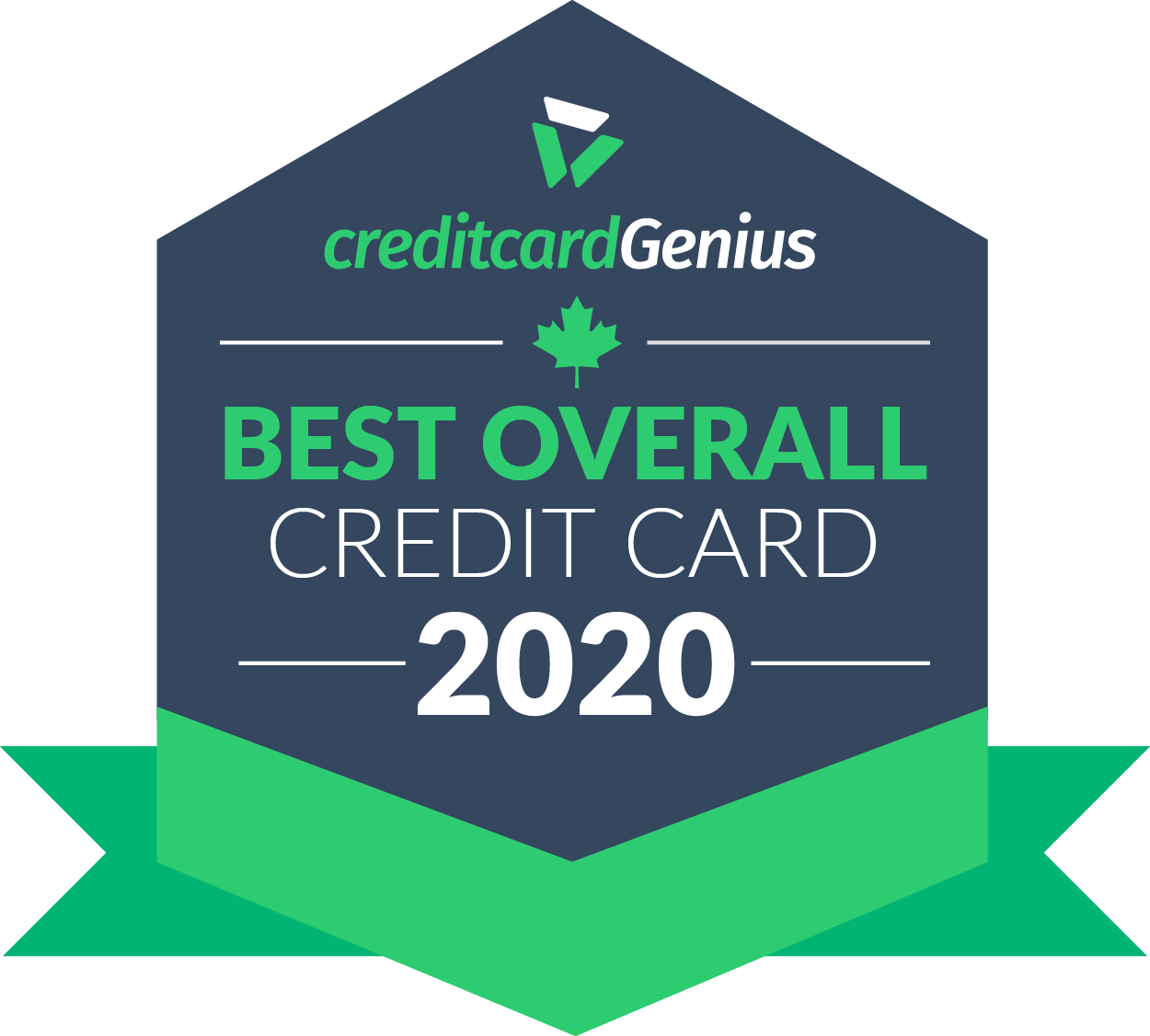 Best overall credit card in Canada for 2020 award seal