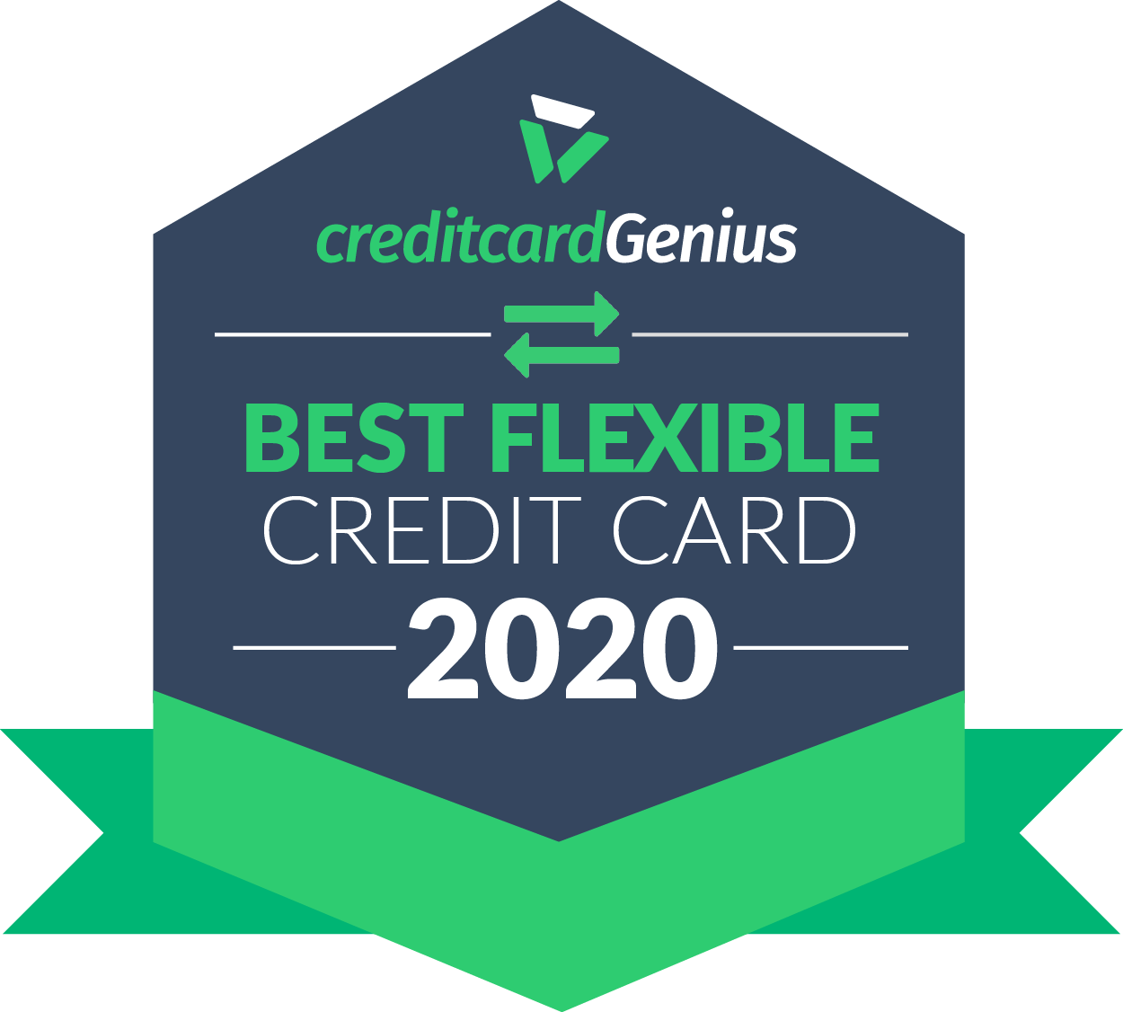 Best flexible rewards credit card in Canada for 2020 award seal