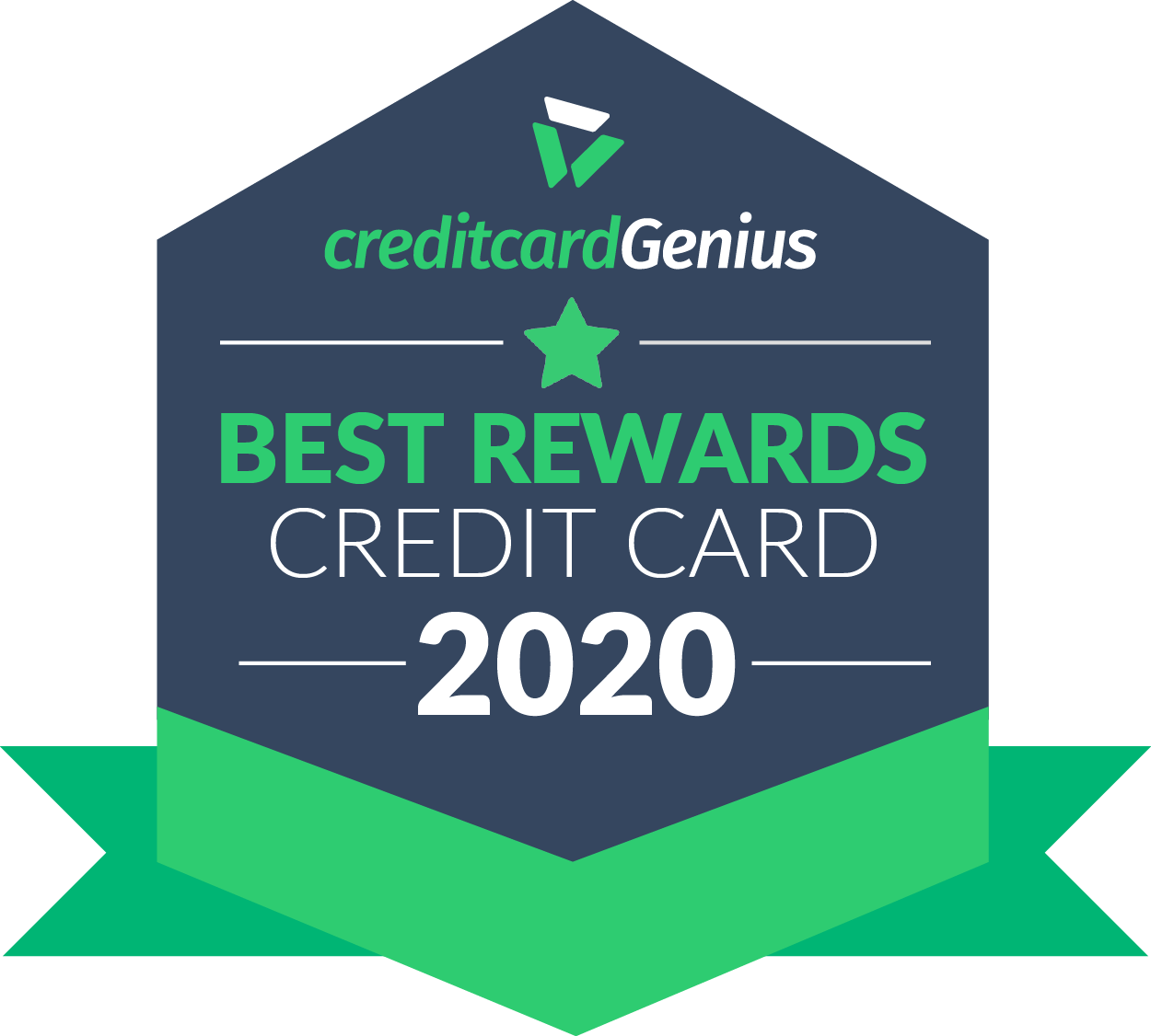 Best rewards credit card for 2020 award seal