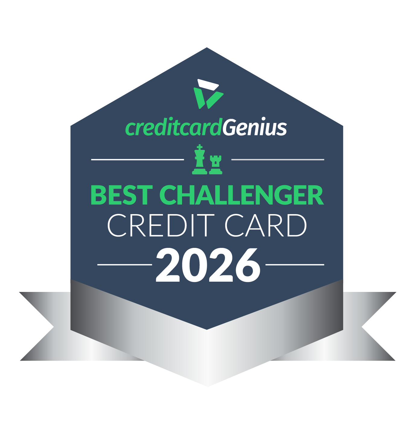 Best Challenger Bank Credit Card