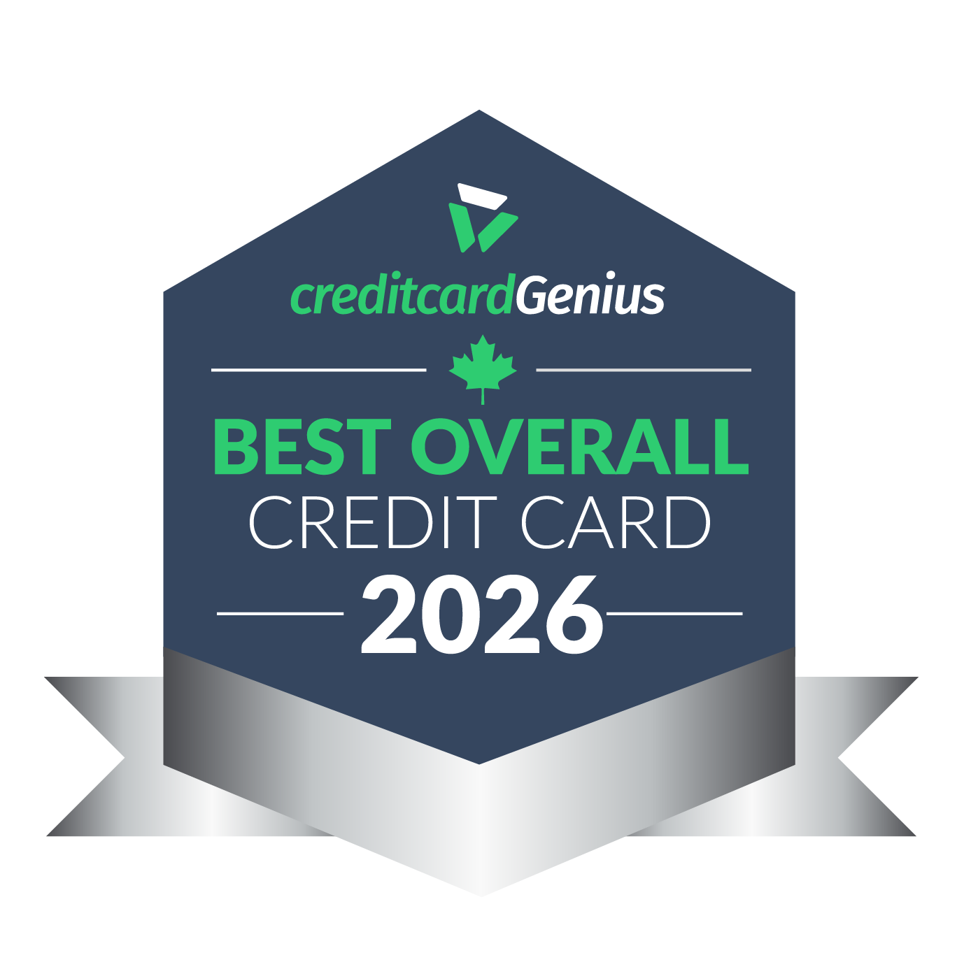 Best overall credit card in Canada