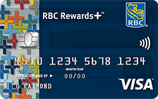 rbc visa travel rewards login