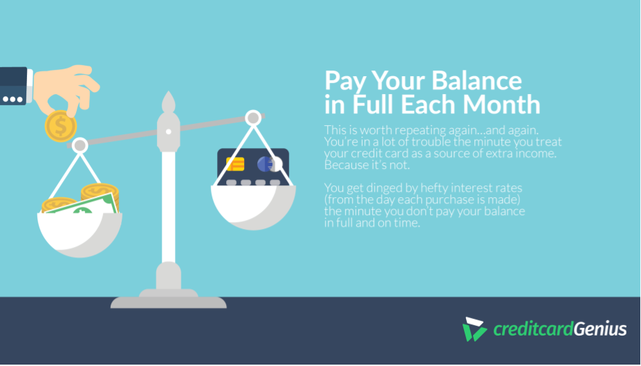 Pay your Balance in Full Each Month