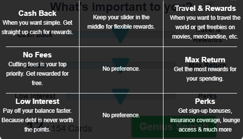 creditcardGenius sliders settings explained