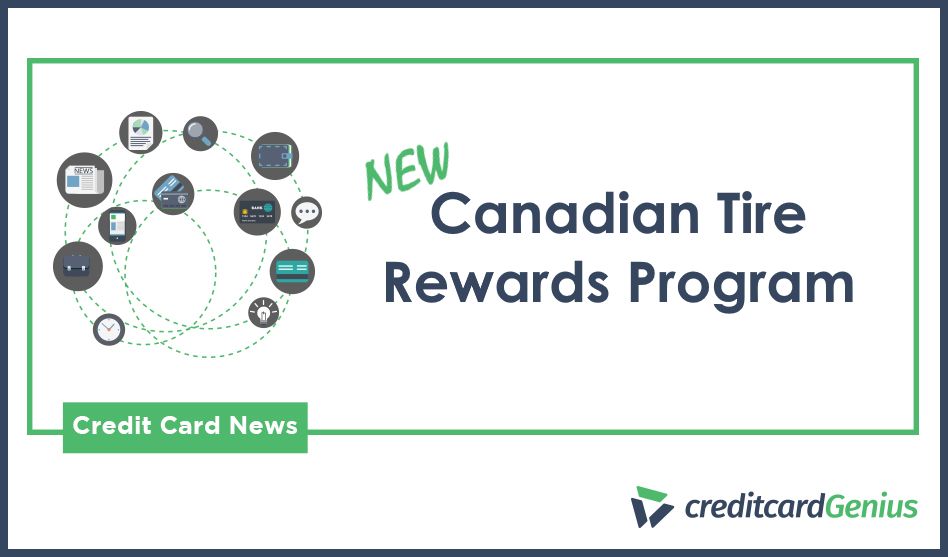 NEW Canadian Tire Rewards Program