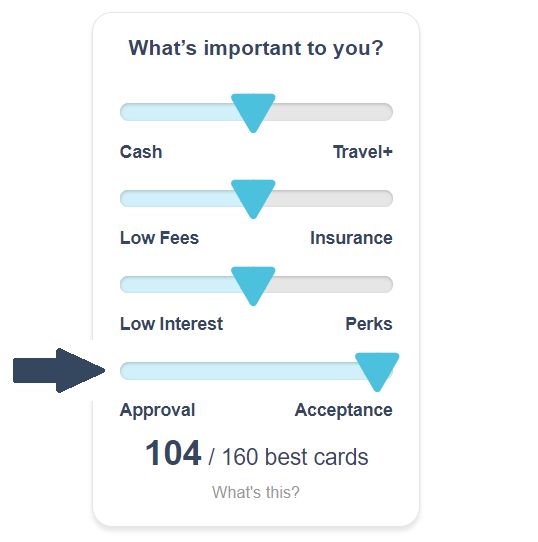 Best Low Credit Cards creditcardGenius