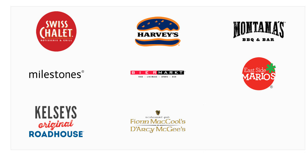 SCENE Dining Partners