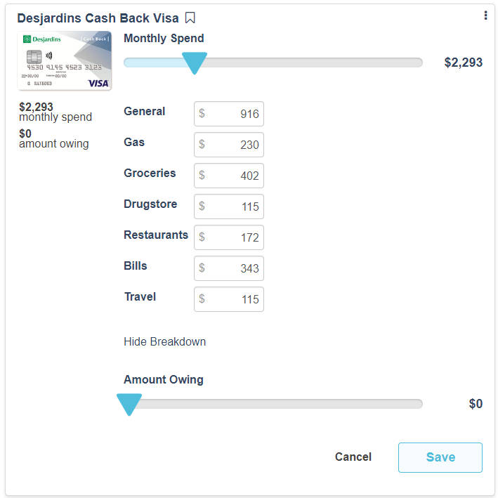 Your spending breakdown