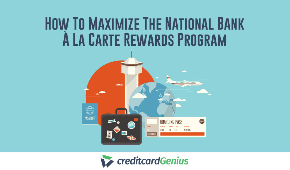 How To Maximize The National Bank À La Carte Rewards Program Creditcardgenius 6895