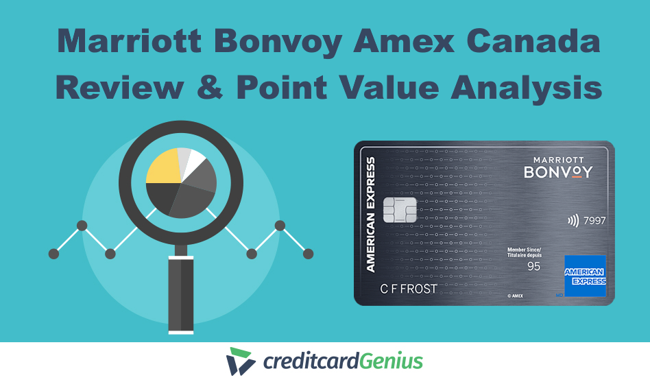 Marriott Bonvoy Amex Canada Review & Point Value Analysis