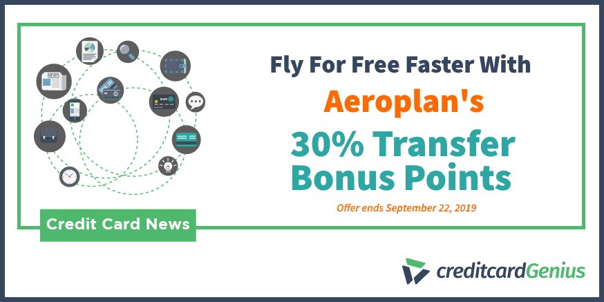 Fly For Free Faster With Aeroplan's 30% Transfer Bonus Points