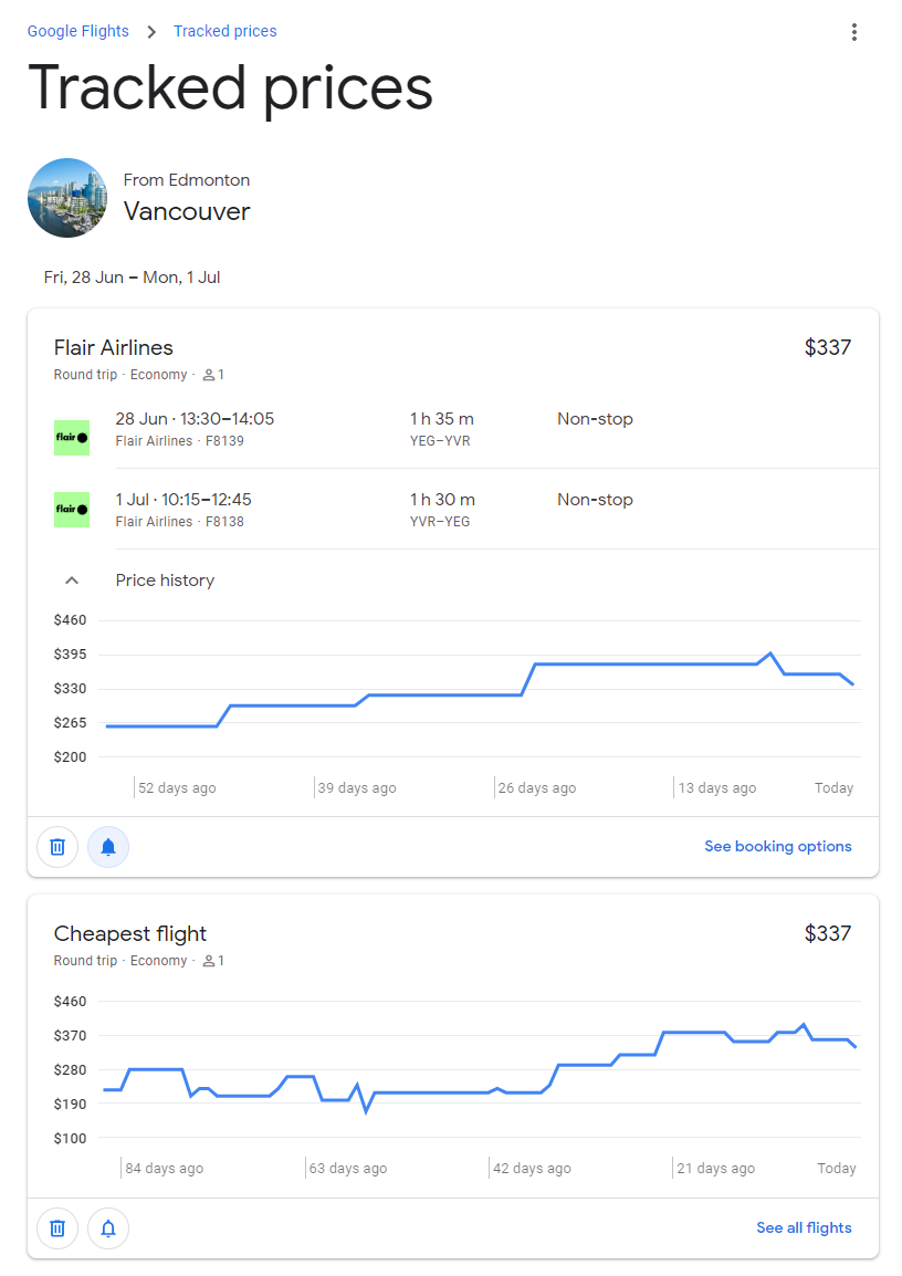 Google Flights tracking summary