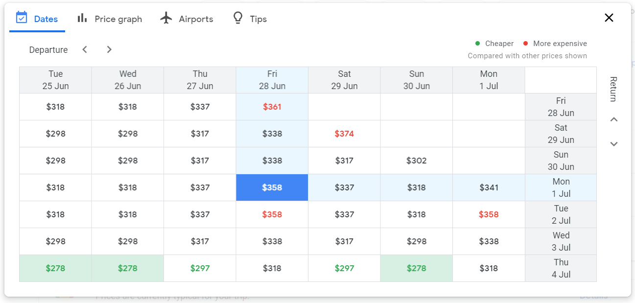 Google Flights Canada How To Score The Best Flight Deal