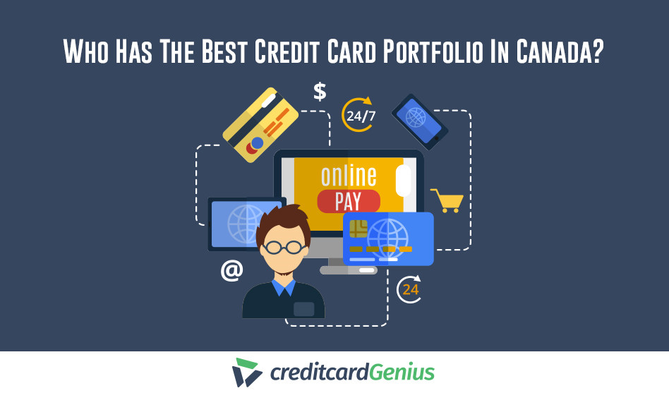 Who Has The Best Credit Card Portfolio In Canada?