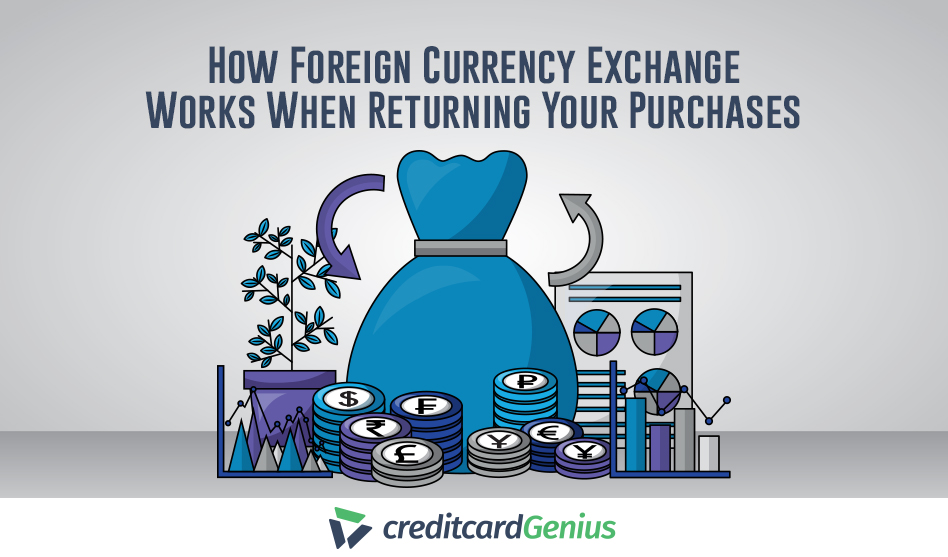 How Foreign Currency Exchange Works When Returning Your Purchases