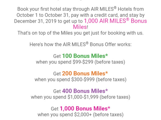 air miles travel hotel booking