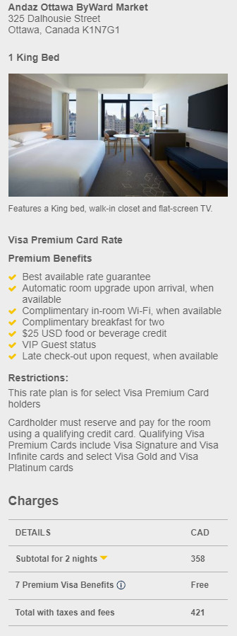 Visa Hotel Collection New York example