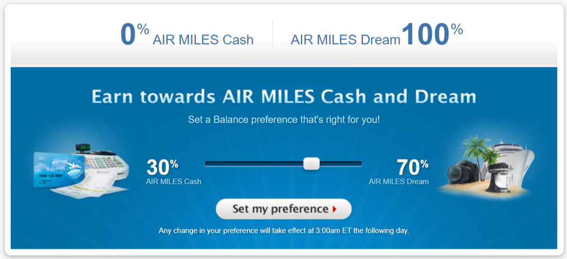 American Express AIR MILES Platinum Credit Card Review creditcardGenius