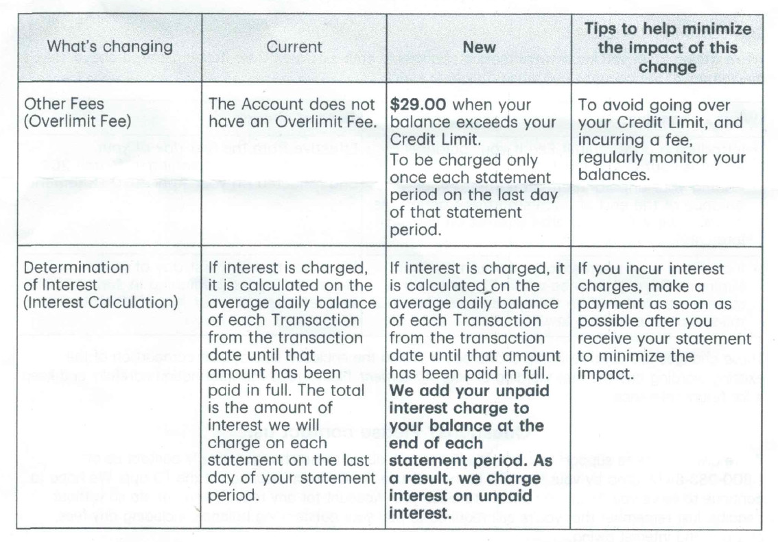 TD credit cards notice of changes