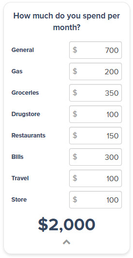 Our default monthly spending
