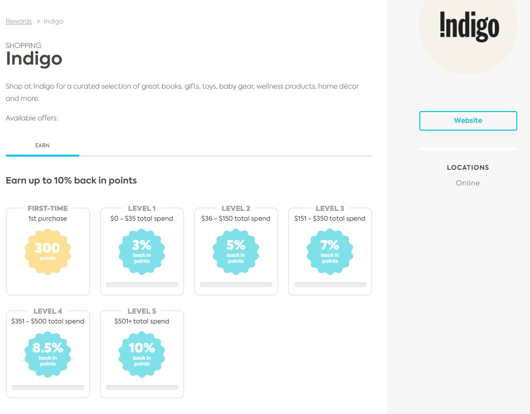 Brim Rewards Indigo inCard details