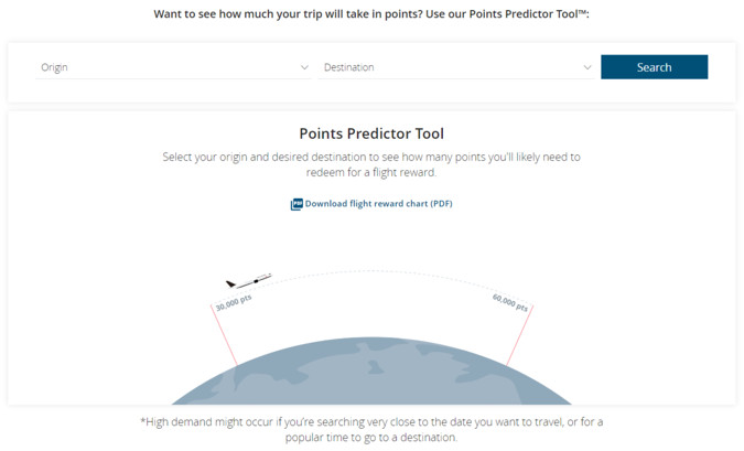 New Aeroplan Points Predictor Tool