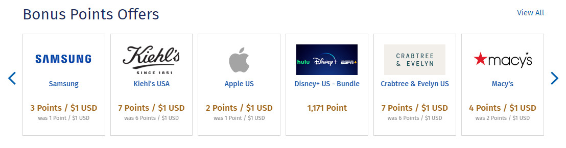 Sample of Wyndham Rewards online shopping partners
