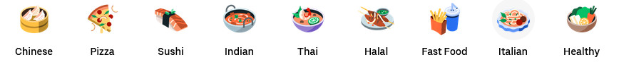 UberEats Categories