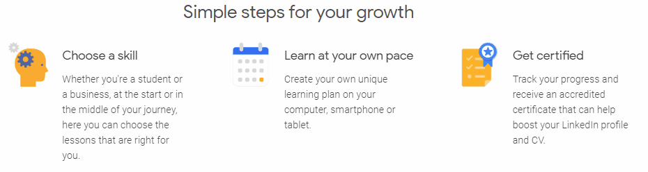 Google Digital Garage steps for success