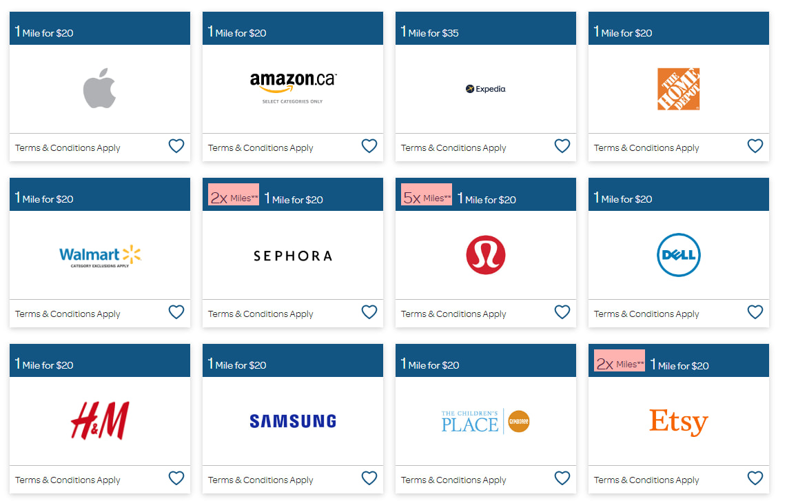 Airmiles Shops retailers