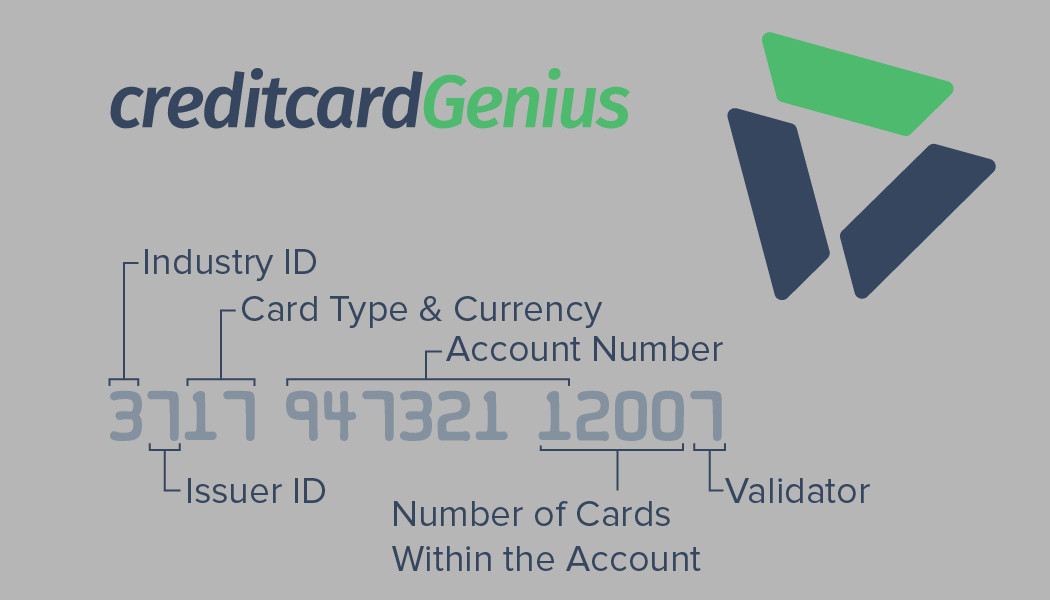 More Credit Card Numbers