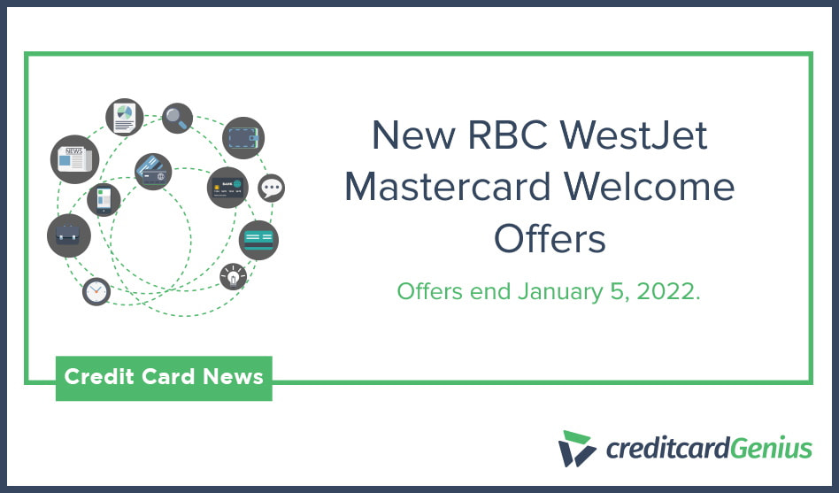 New RBC WestJet Mastercard Welcome Offers