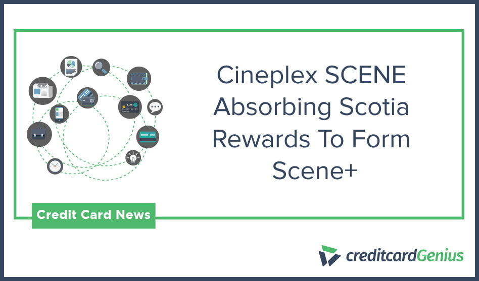 How To Maximize The Scene+ Points Program