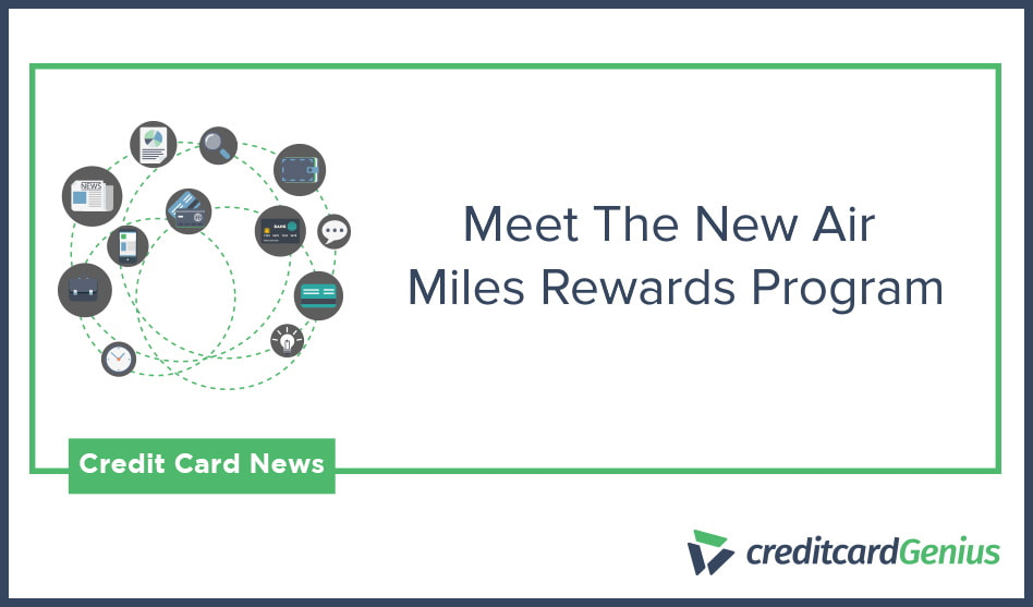 Meet The New Air Miles Rewards Program