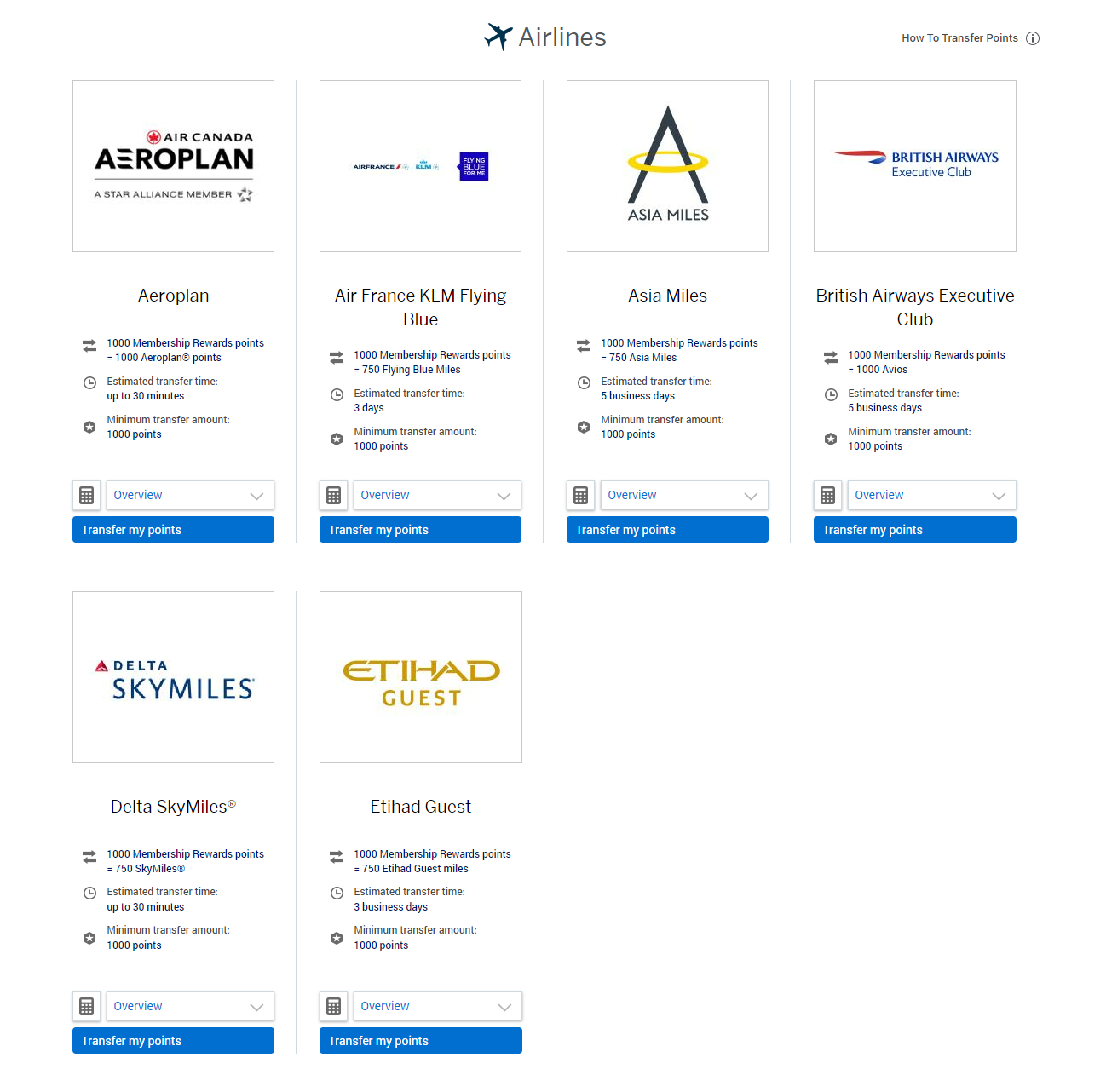 Amex Membership Rewards airline transfer options