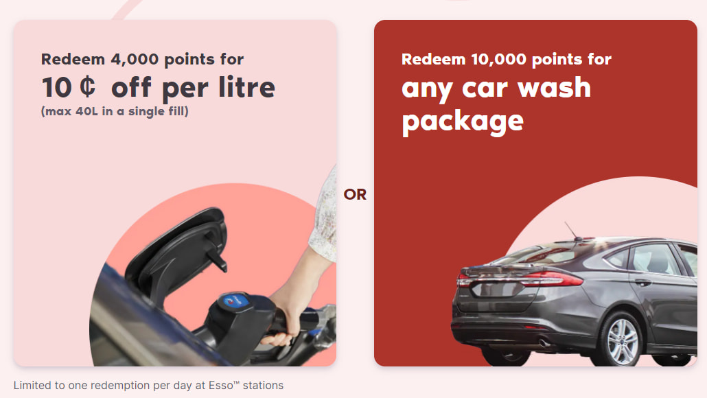 PC Optimum Esso Extra redemption options