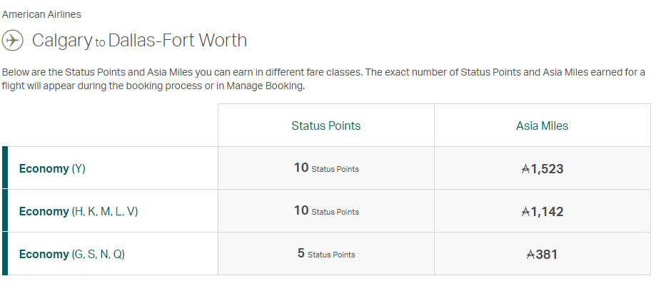 Miles earned on flights between Calgary and Dallas