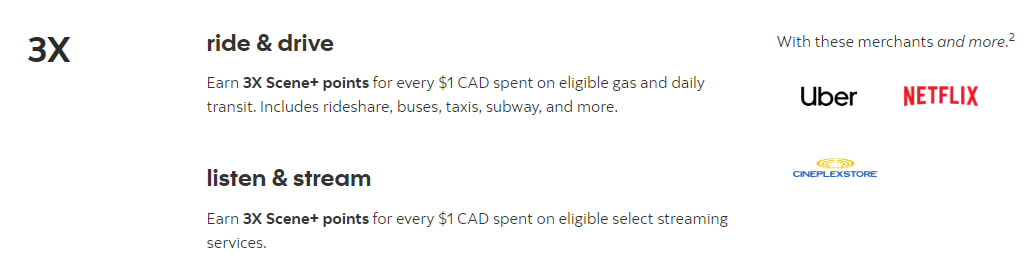 Scotiabank Gold American Express transit details