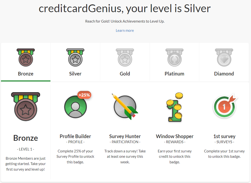 Web Perspectives Badges