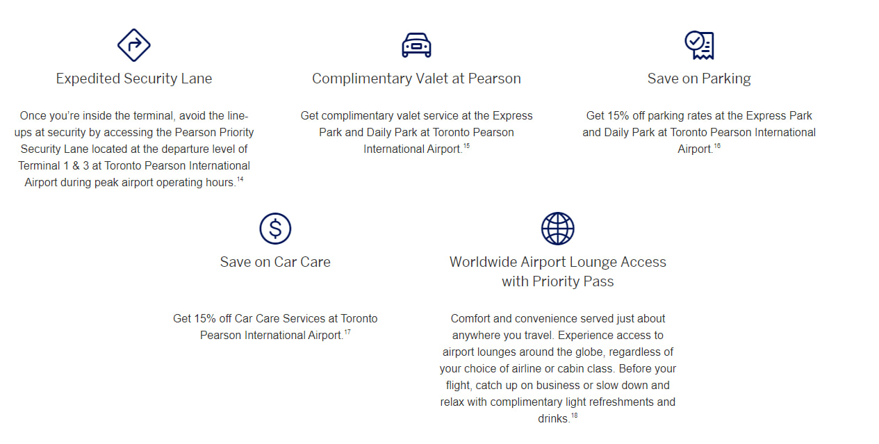 Here’s The Best Airline Credit Card And How To Take Advantage Of Its