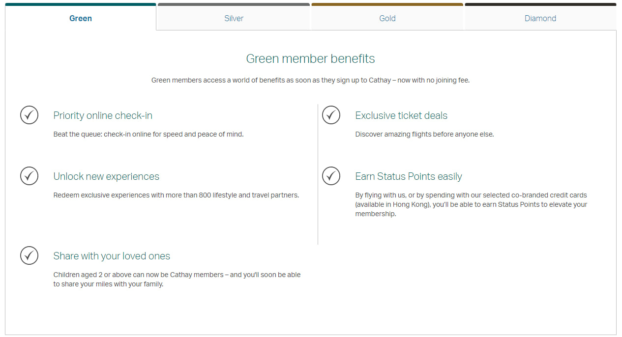 Here’s The Best Airline Credit Card And How To Take Advantage Of Its