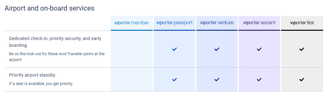 New VIPorter airport services