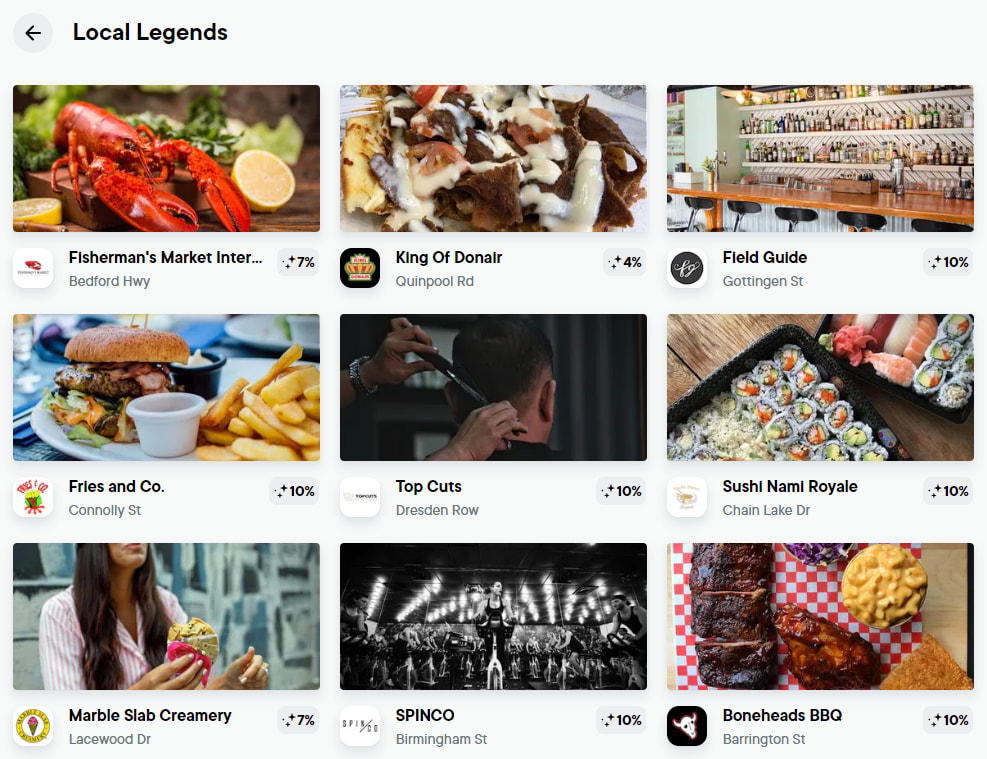 Sampling of offers for Neo Cards