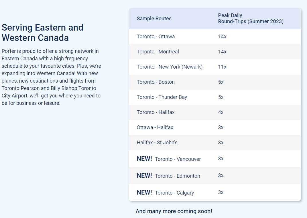 Porter Airlines sample flight schedule