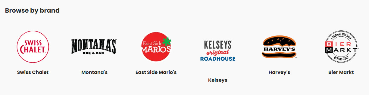 Scene+ Credit Cards – Some Of The Best Flexible Rewards Credit Cards ...