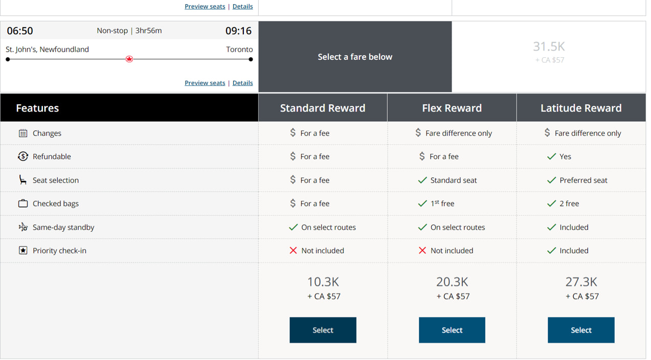 Air Canada’s Aeroplan Rewards Program How To Earn And Redeem Points