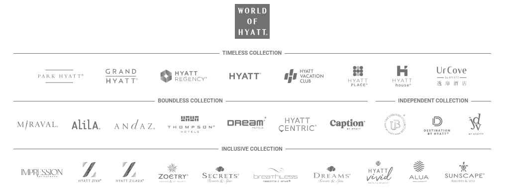 Hotels in the Hyatt program