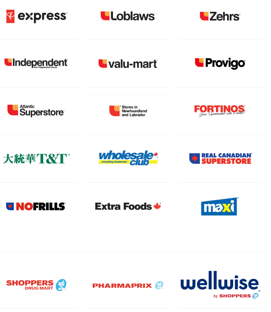 Stores part of the Loblaws group
