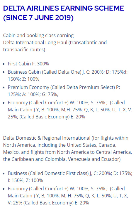 Fly with WestJet using Flying Blue Miles