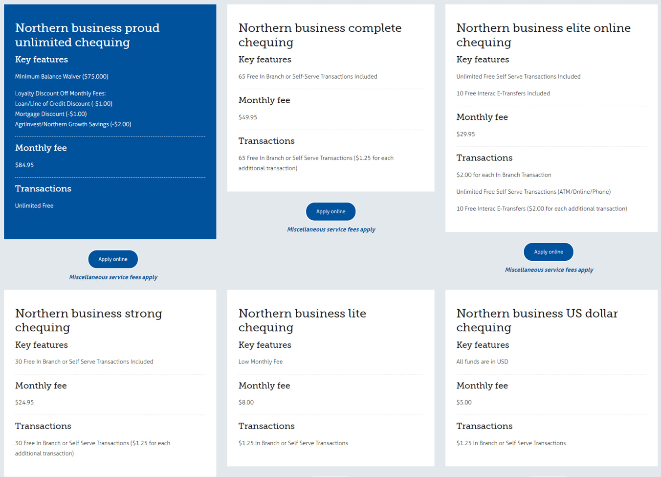 Details on Northern Credit Union business chequing accounts